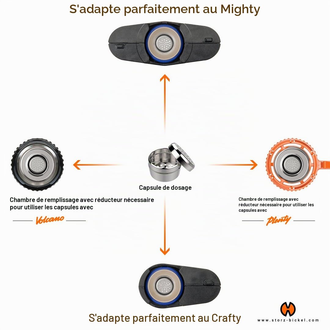 storz-bickel-mighty-kit-remplissage-40-capsules-doseuses image 7